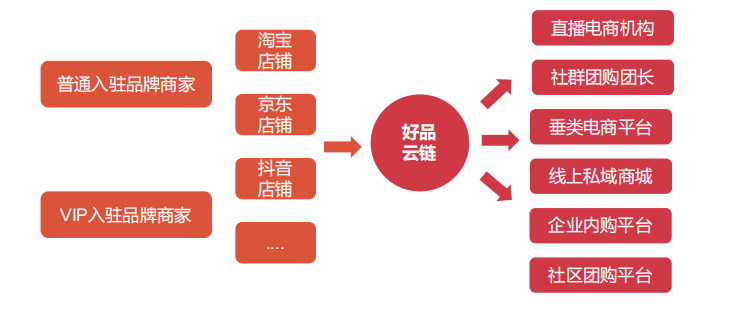 f04b1f2f4ca454ddcda68fdb88378c40.png